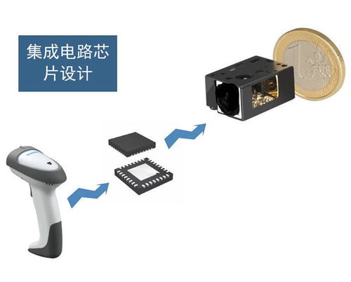 智芯強科技 電子產(chǎn)品設計流程如何高效推進